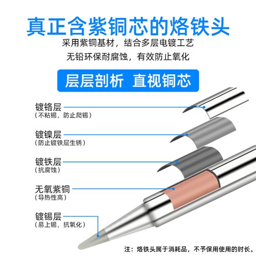 936恒温烙铁头 尖嘴、马蹄、斜头、刀头全解析与焊台通用选购指南