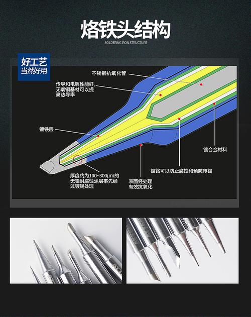安泰信T900系列电烙铁头选购指南 马蹄头、刀头与尖头的全面解析